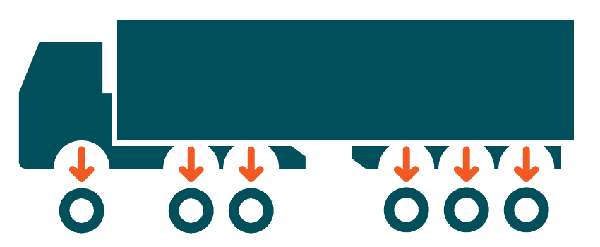 Truck + Trailer