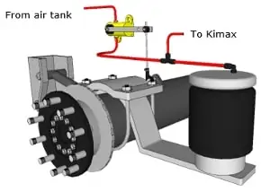 Trailer axle suspension for Kimax