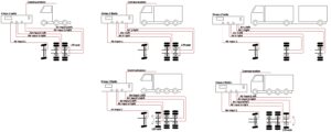 P/N 031220-0131 Kimax 2 radio 1 + 2x2 air
