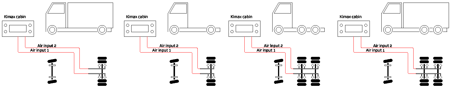 P/N 10001 Kimax 1 cabin 2 air inlet