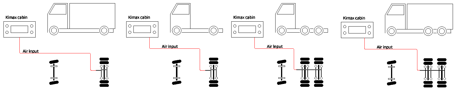 P/N 10003 Kimax 1 cabin 1 air inlet